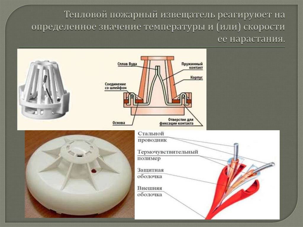 Пожарно тепловой