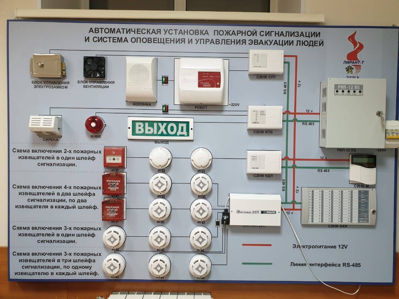 Работа пожарной сигнализации. Автоматическая пожарная сигнализация (АПС). Противопожарная защита АПС И СОУЭ. АПС-1 автоматическая пожарная сигнализация. Автоматическая пожарная сигнализация (АУПС):.