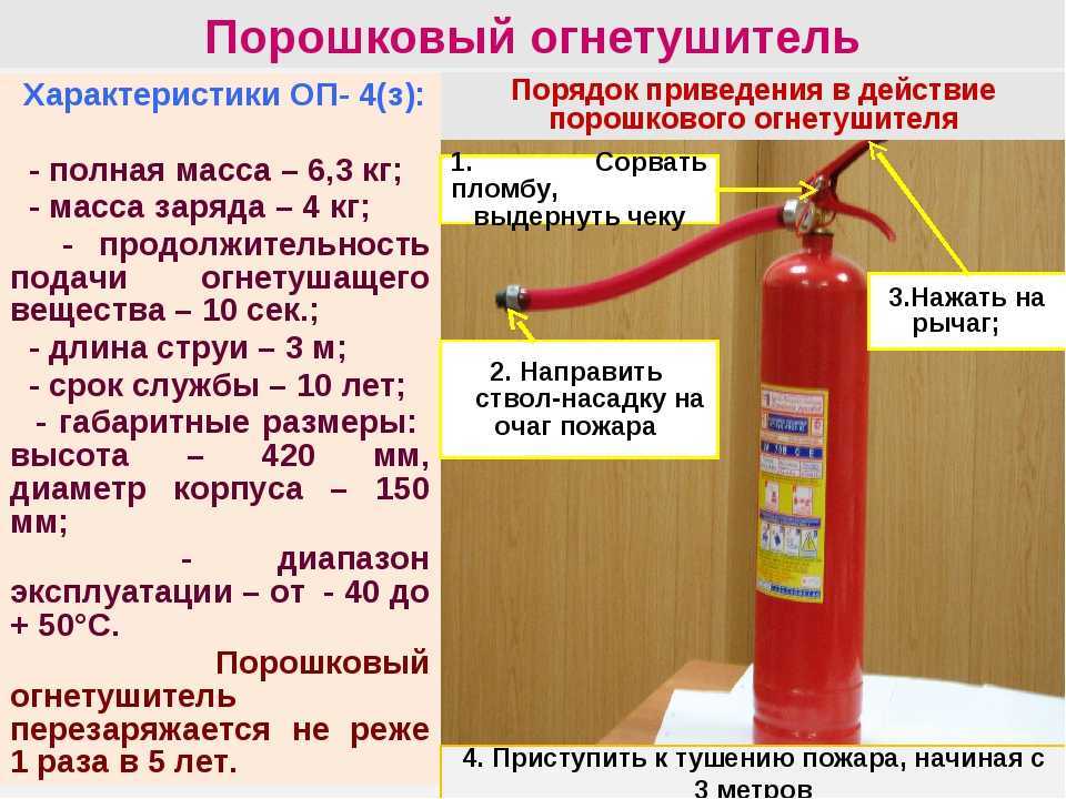 Срок службы пожаротушения