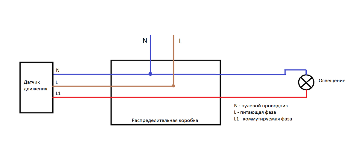 Lx 28a схема подключения