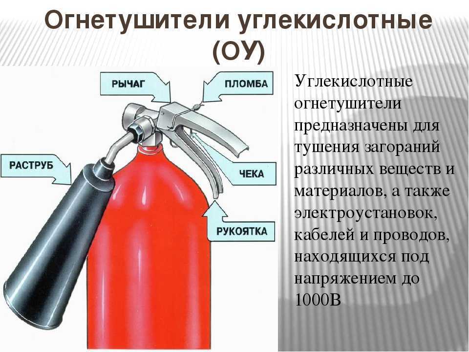 Оу 1 оу 2. Углекислотный огнетушитель ОБЖ. Классификация углекислотных огнетушителей. Углекислотный огнетушитель вещество. Расшифровка огнетушителя ОУ-5.