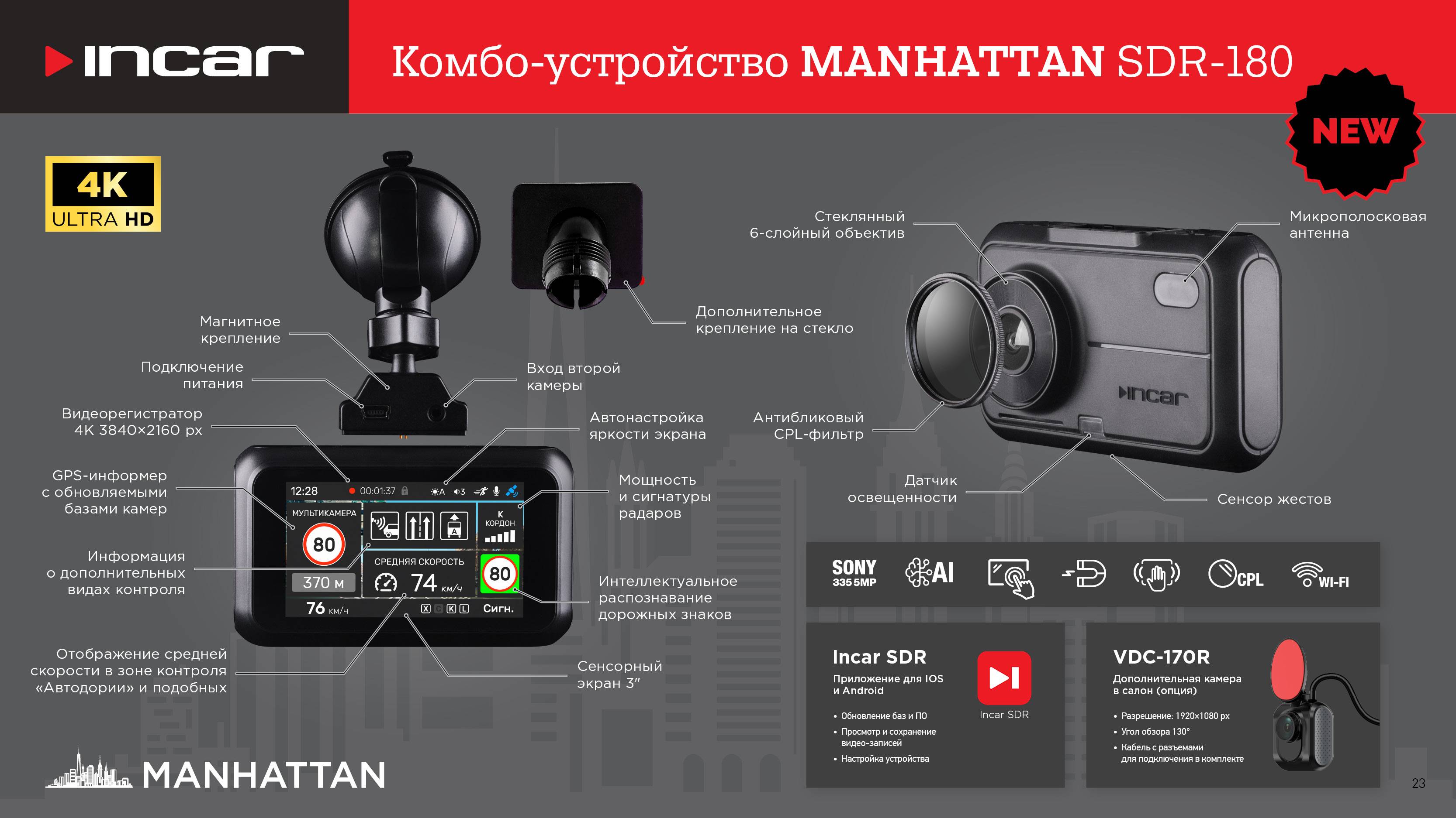 Радар детектор с распознаванием дорожных знаков. Incar SDR-180. Incar SDR-180 Manhattan. Комбо-устройство Incar SDR-180 Manhattan GPS. Видеорегистратор Incar SDR 05 GPS.