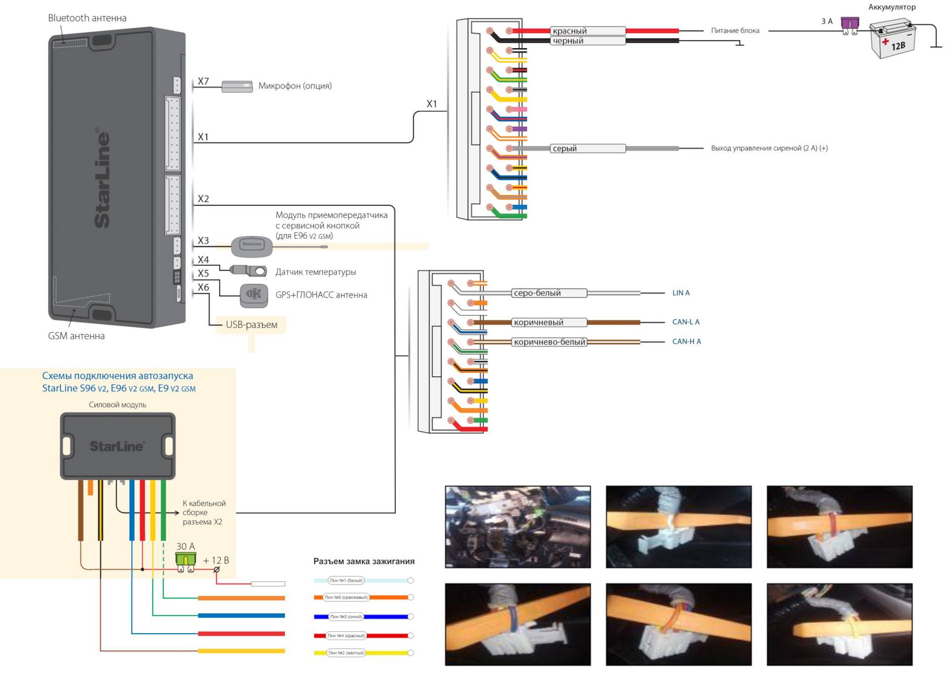 Автосигнализация starline e96. Комплектация сигнализации старлайн s96. Старлайн s96 v2 схема монтажа. Силовой модуль старлайн s96. Схема сигнализации старлайн s96 v2.