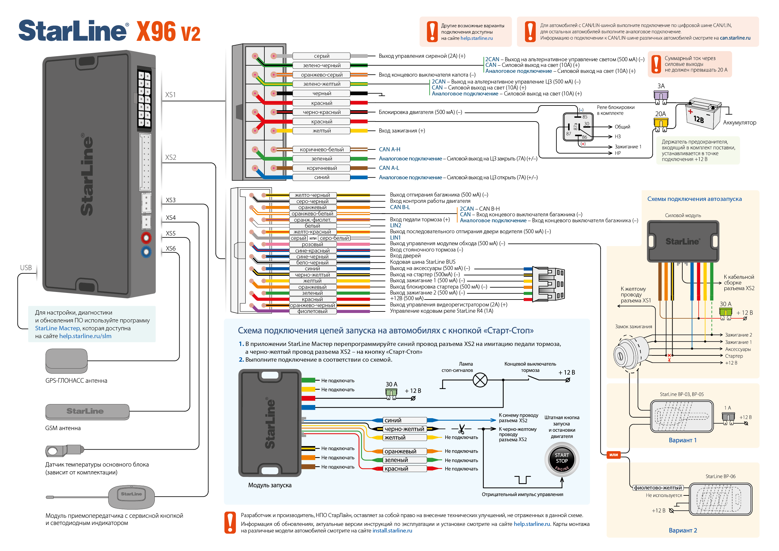 Схема старлайн s96v2