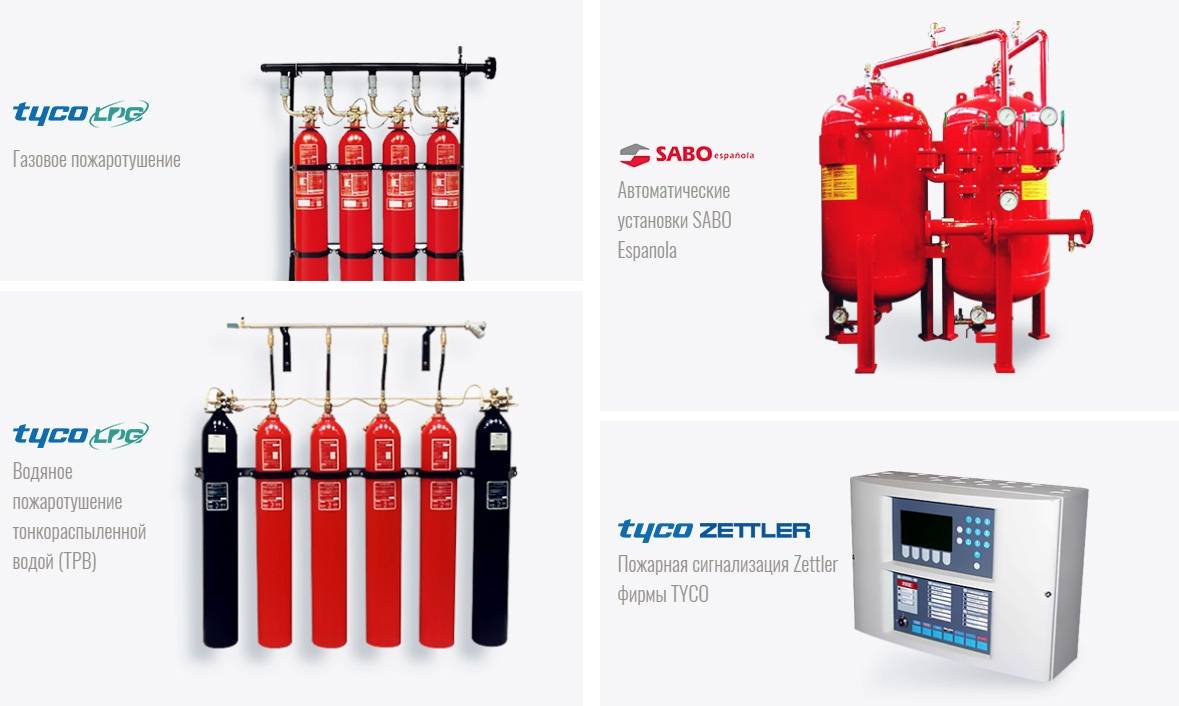 Виды пожаротушения в здании. Типы автоматических установок пожаротушения. Система автоматического тушения типы. Классификация АУПТ. Автоматические установки газового пожаротушения классификация.